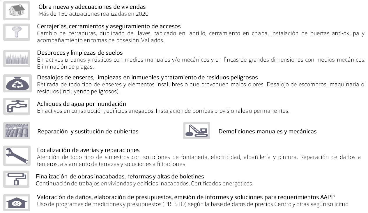 servicios reforven